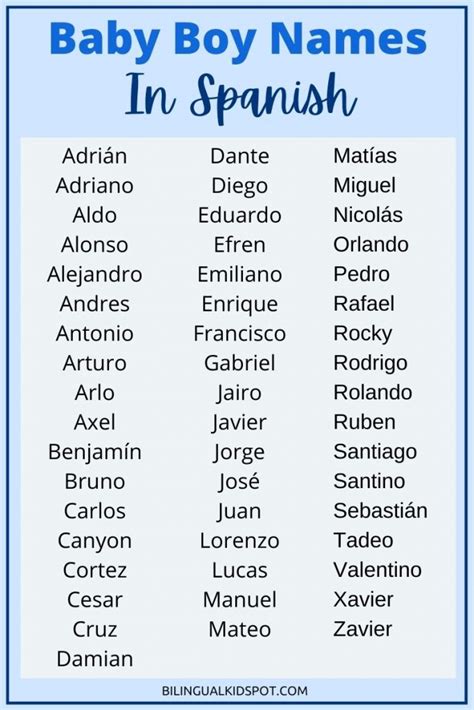 boy hispanic names